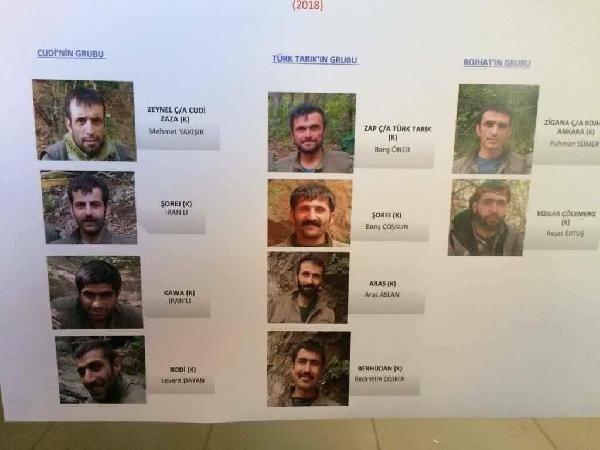 Karadeniz'de PKK'lı teröristlere geçit yok