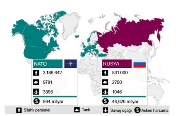 Rusya ile Çin'den devasa askeri tatbikat