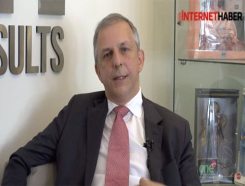 Kariyer koçluğu nedir?