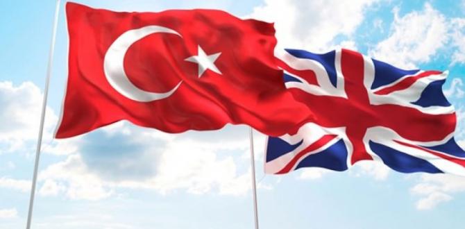 İngilizler yazdı! 2018’de Türkiye…