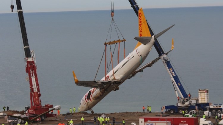 Pegasus`tan mağduriyet ödemesi