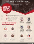 Arananlar listesindeki teröristler öldürülüyor