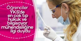 Hangi mesleğe ne kadar ilgi var