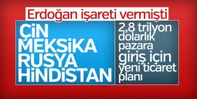 Türkiye'nin yeni ticaret planı