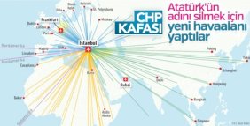 Ulaştırma Bakanlığı: 3. Havalimanı için para ödemeyeceğiz