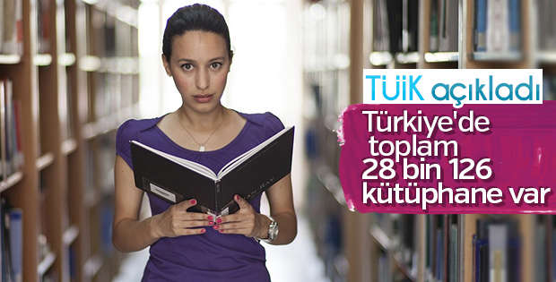 Kütüphane istatistikleri açıklandı