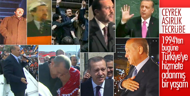 AK Parti Alışılmış Kongresi'nde geçmişten bugüne Türkiye