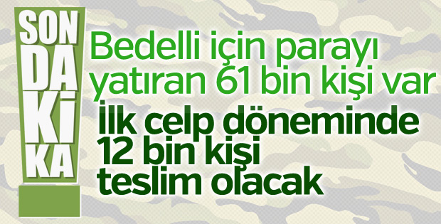 Bedellide birincil celpte 12 bin kişi gidecek