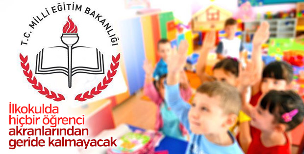 Türkçe ve matematik için 81 ilde ek ders hizmeti