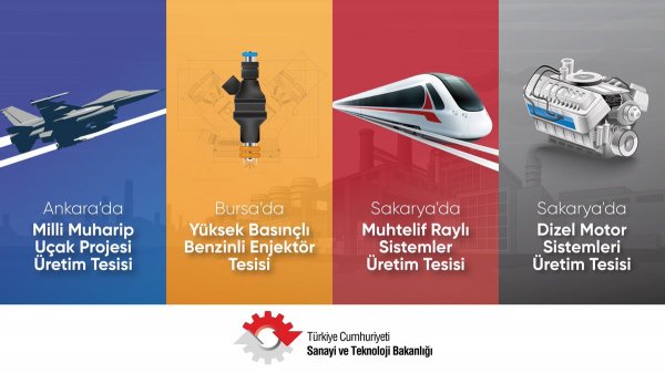 100 günlük programda sanayide 4 bin kişiye istihdam