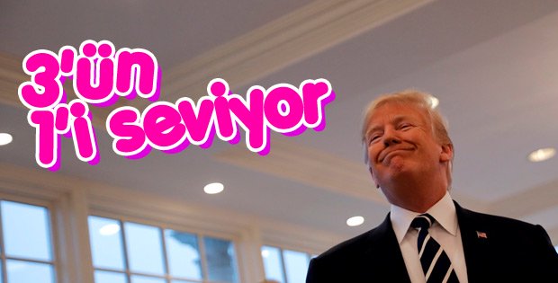 ABD'de seçmenin yüzde 59'u Trump'ı sevmiyor