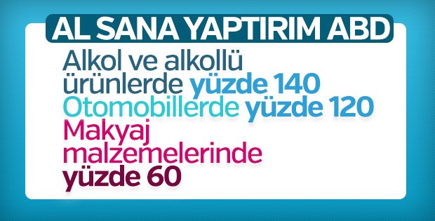 ABD menşeli ürünlerdeki yeni vergi oranları