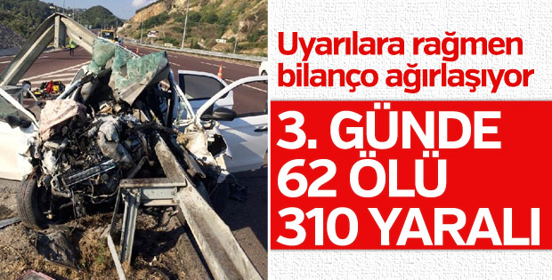 Bayram tatilinin 3. günü kazaların bilançosu ağırlaşıyor