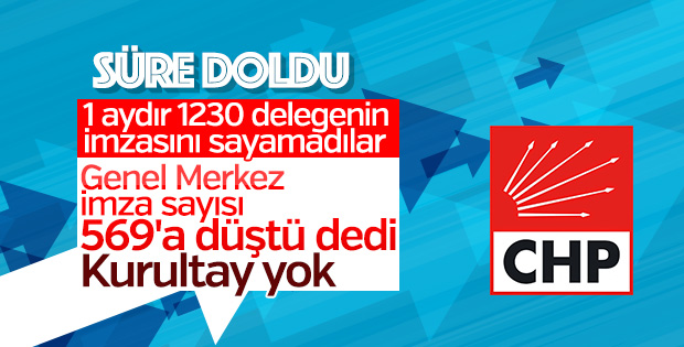 CHP’de imza için süre doldu