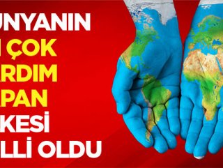 Dünyanın en çok takviye yapan ülkesi emin oldu