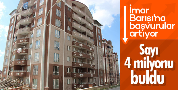 İmar Barışı'na rekor tatbik