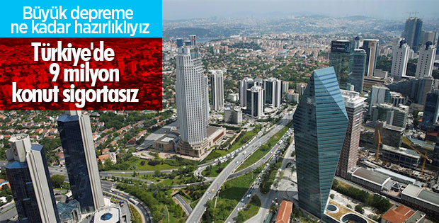 İstanbul ’da 1,5 milyon konut sigortasız