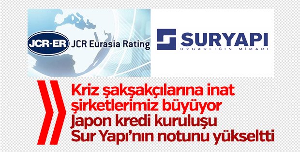JCR, Sur Inşa ve Sur Enerji ’nin kredi notunu yükseltti