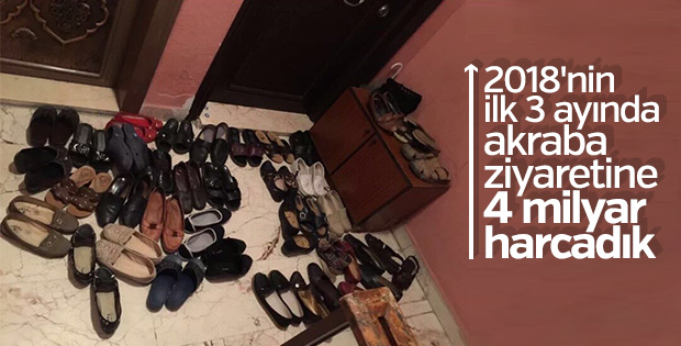 Türkiye’de seyahat edenler arttı