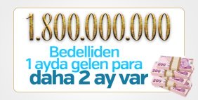 470 bin birey bedelli askerlik başvurusunda bulundu