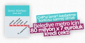 Avrupa'dan İzmir'e 80 milyon euro kredi