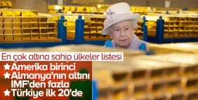 Dünyada en fazla altın rezervi olan ülkeler