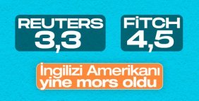 Türk ekonomisine kavrama operasyonları yine tutmadı