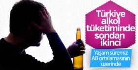 Türkiye alkol tüketiminde sondan ikinci