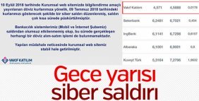 Vakıf Katılım Bankası'na siber hücum