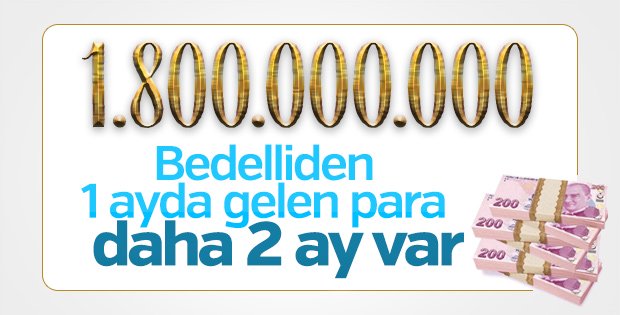 470 bin birey bedelli askerlik başvurusunda bulundu