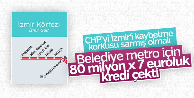 Avrupa'dan İzmir'e 80 milyon euro kredi