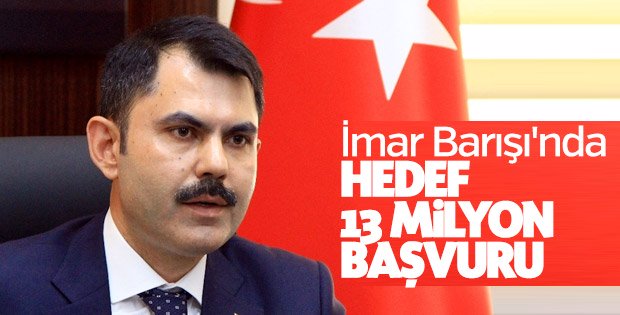 İmar Barışı'na 4 milyon dilekçe
