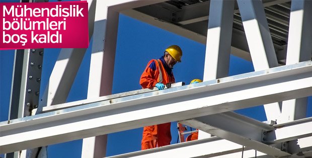 Mühendislik bölümlerine istek eksik oldu