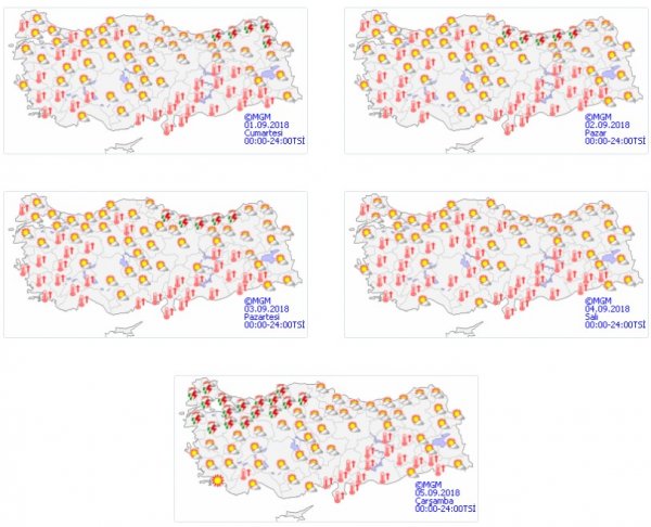 Sıcaklıklar 5 Eylül'den itibaren düşecek