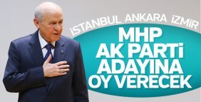 MHP 3 büyükşehirde aday çıkarmayacak