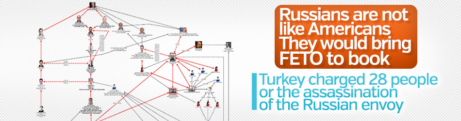 Turkey charged 28 people for the assassination of envoy