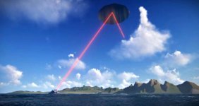 ASELSAN Başkanı, Yerli Imal Lazerli Silah Sistemleri Hakkında Veri Verdi