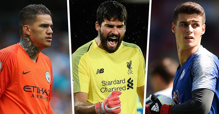 Premier Lig ’in En Fiyatı Yüksek Eldivenleri Farkını Ortaya Koydu!